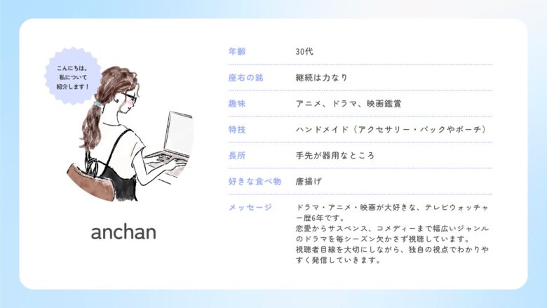 プロフィール画像